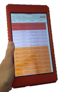 Mobile Recource Organizer Mobile Recource Organizer