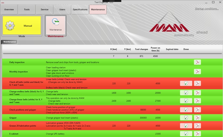 Tool Organizer Maintenance Software