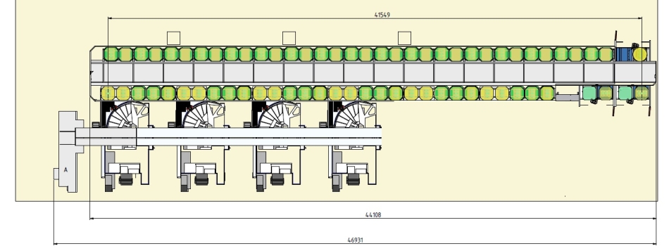 HPPS-hohe Speicherdichte 950×357 Systemlandschaft Palettenautomantion - hohe Speicherdichte