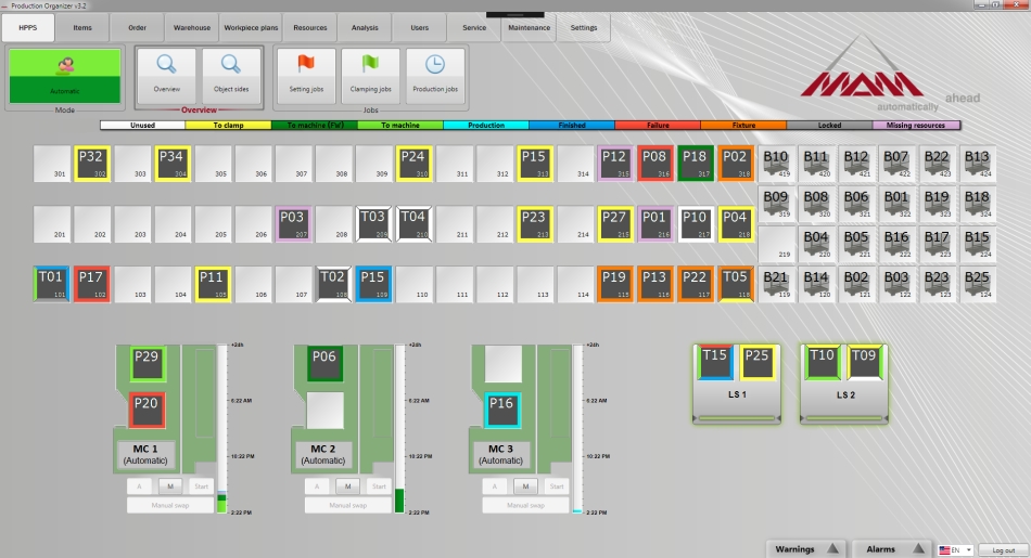 Screenshot Production Organizer