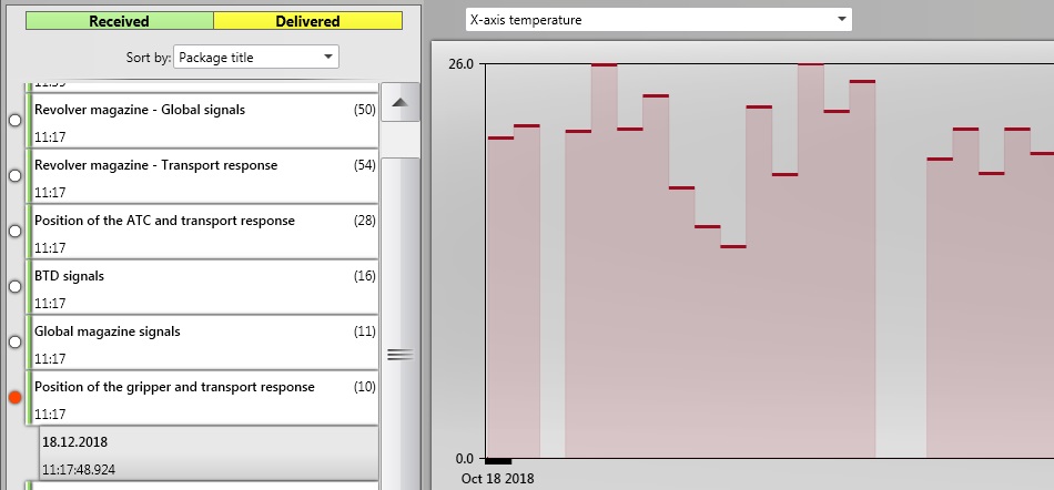 Diagnostics_MIX_950x442 Diagnostic program for the system